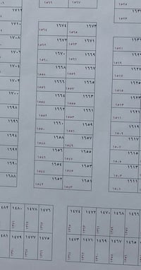 أرض ٢٠٠م • طابو ملك صرف • واسط قرب طريق الكوت