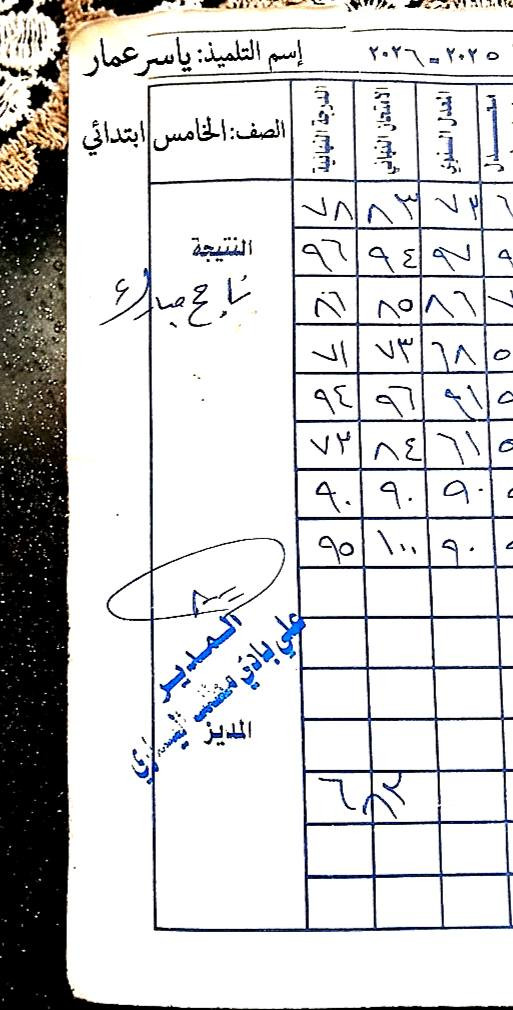 🎀السلام عليكم 🎀
♦️تتوفر دروس خصوصي لجميع المراحل الابتدائية و لكافة المواد 
العنوان/ العلكاية _شارع العريض _بصف محل انسب الاسعار 
♦️الحجز و الاستفسار عبر الخاص
✨️الاستاذة تقى جواد✨️


**إذا كنت صاحب هذا الإعلان وتريد حذفه لأي سبب، رجاءا أرسل رسالة إلى الدعم الفني**
