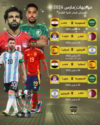 مكتب نجوم الانبار • اشتراك • دفع زين