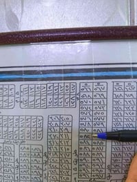 بل نفط • ١٠٠م • قرض بناء