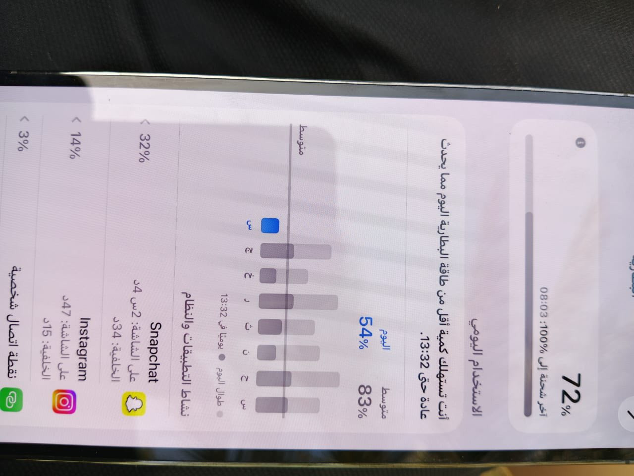 ايفون 13برو ماكس نموذج mالمبايل ما مفتوح ولا ملعوب بي او ولا قطعه مبدله او الله شاهد استعمال قليل جنت ضامه الذاكره 256 بطاريه 95وارد امريكي او اتروح الي ابو مكتب اني اوياك اذا طلع امبدل بي شي تاخذه ابلاش  
ملحقاته كفر او واقيه او الكورتون مالته
فقط اليريده يتفضل خاص او ***********هاه رقمي موجود بابل
