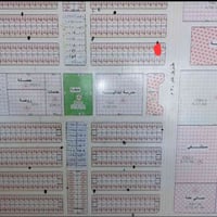 الرمادي الستة كيلو • ٢٠٠م (١٠×٢٠) • طابو صرف
