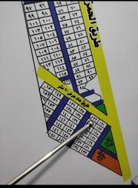 ٢٢٠م • ركن شارع ٢٠ • توزيعه الاستخبارات ٦٥