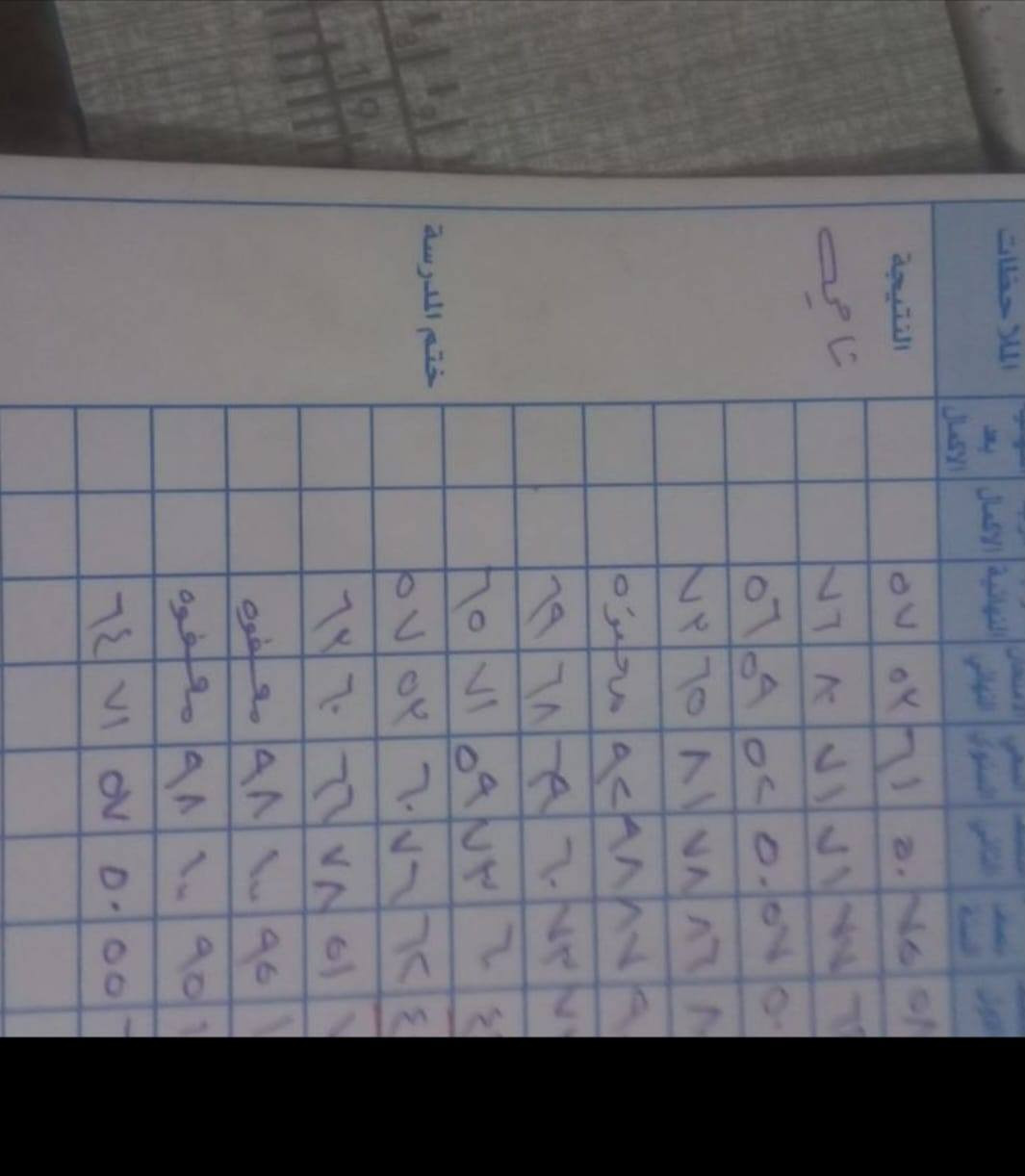 @معهد خيرات العراق عروض
حصرية لكافة الطلبة المقلبين للدور الثاني بسعر رمزي ٥٠ الف للكتاب كامل للمراحل الابتدائي و٧٥ الف للمراحل المتوسط وبنظام التقسيط وخصم للاخوة وفي حالة التسجيل لاكثر من مادة استغلقوا فترة العرض ♥️

اسعار التسجيل لكافة المواد كحقيبة. كاملة او مادة فردية داخل الصور العرض يستمر حتى اواخر شهر السادس

العنوان الامين الثانية شارع البانزينخانه المؤدي لفلكة الحدادين للتواصل خاص او عبر الرقم ***********
