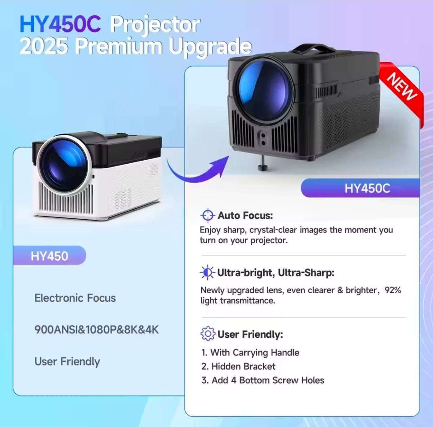🛑 للبيع: جهاز العرض الذكي الثوري Magcubic Smart Projector (موديل HY450C) 🛑
هل تبحث عن تجربة سينمائية خارقة في منزلك أو مكتبك وبأحدث التقنيات العالمية؟

نقدم لكم جهاز العرض الأحدث والأقوى من شركة Magcubic الشهيرة، بنسخته الموجهة خصيصاً للأسواق الأوروبية والأمريكية ذات الجودة العالية والاعتمادات الدولية الخاضعة لأعلى معايير التصنيع (CE, FC, UKCA, RoHS).

​✨ أبرز المميزات والاعتمادات الرسمية للجهاز (وفقاً للشركة المصنعة):

​📺 ميزة الإسقاط قصير المدى (Short Throw): تمتع بشاشة سينمائية عملاقة تصل إلى 150 بوصة من مسافة قصيرة جداً (متر واحد فقط من الجدار)! لن تحتاج إلى مساحات ضخمة أو صالات واسعة بعد الآن.

​🌟 سطوع مذهل وقوة إضاءة فائقة: يأتي بقوة إضاءة مذهلة تصل إلى 900 ANSI Lumens تضمن لك ألواناً نابضة بالحياة ووضوحاً ممتازاً في مختلف ظروف الإضاءة.

​🎬 دعم دقة الخارقة (4K / 8K Decoding): سينما حقيقية بدقة Full HD 1080p أصلية، مع قدرة المعالج الفائقة على تشغيل وفك تشفير ملفات الـ 4K والـ 8K بكل سلاسة ودون أي تقطيع.

​🧠 ذكاء اصطناعي كامل (Auto Focus & Auto Keystone): وداعاً للتعديل اليدوي المزعج! الجهاز يقوم بالتركيز التلقائي وضبط زوايا الصورة وتعديلها ذاتياً في ثوانٍ معدودة فور تشغيله.

​🚀 أداء جبار ونظام ذكي متكامل: يعمل بنظام Android الذكي والمستقر، مدعوماً بمعالج رباعي النواة قوي، وذاكرة عشوائية 2GB RAM مع مساحة تخزين ضخمة 32GB ROM لتحميل كافة تطبيقاتك المفضلة (YouTube, Netflix، وغيرها) مباشرة على الجهاز.

​🔊 صوت محيطي مدمج وتوصيل لاسلكي: يحتوي على مكبر صوت داخلي عالي النقاء، ويدعم تقنيات الاتصال اللاسلكي السريع Wi-Fi و Bluetooth لربطه بهاتفك أو بسماعاتك الخارجية بكل سهولة.

​📦 حالة الجهاز والملحقات:

​الجهاز جديد ​يأتي مع كامل ملحقاته الرسمية في علبته الأصلية المخصصة للمواصفات الأوروبية والبريطانية (قابس متوافق مع خطوط الكهرباء العالمية 110-220 فولت).

​💰 السعر:225 الف والتوصيل مجاني

​📞 للتواصل والاستفسار:

​يرجى مراسلتنا عبر الواتساب على الرقم: *********** ]

​💡 فرصة لا تعوض لعشاق الأفلام، الألعاب، والمشاهدة السينمائية الفاخرة.
