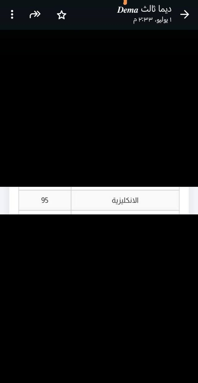 مدرسة اختصاص اللغة الانكليزية ومصححة وزارية لسنوات عديدة...
ادرس الثالث متوسط والسادس الاعدادي فقط...
لسنة جديدة 2027.
 او الدورالثاني لهذة السنة...
هذة درجات طلابي للدور الاول للصف الثالث متوسط...


**إذا كنت صاحب هذا الإعلان وتريد حذفه لأي سبب، رجاءا أرسل رسالة إلى الدعم الفني**