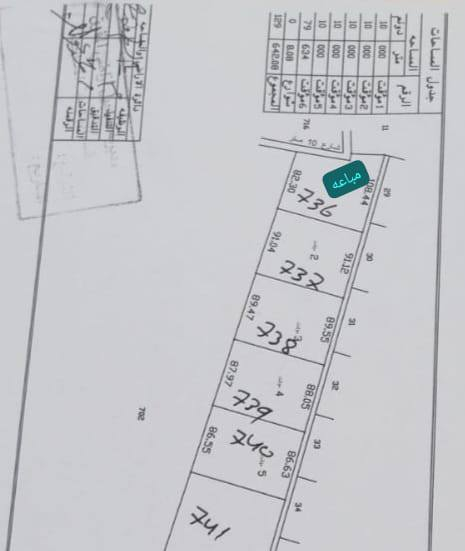 40دنم مقسمات عشرات الباديه الشمالية القريه مكيفته سعردنم200دينار0795780349


**إذا كنت صاحب هذا الإعلان وتريد حذفه لأي سبب، رجاءا أرسل رسالة إلى الدعم الفني**