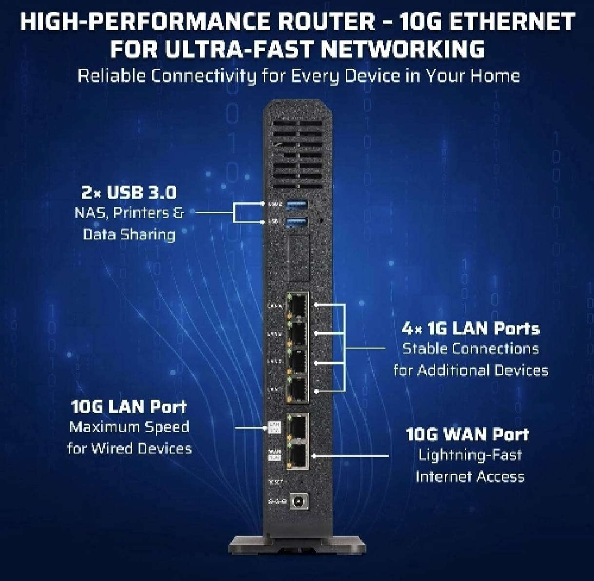 فرصة للمحترفين: LTC Velo7 Max (WiFi 7) - مستخدم يوم واحد فقط! 🚀
للبيع في بغداد، أحدث وأقوى راوتر بالعالم حالياً. الجهاز "جديد" بكل معنى الكلمة، استُخدم للتجربة لمدة يوم واحد فقط ورجع للكرتون.
​المواصفات اللي تميزه عن أي راوتر بالسوق:
✅ الذاكرة الخرافية: الوحيد اللي يجي بـ 8GB RAM (هذا مو راوتر، هذا سيرفر شبكات).
✅ تقنية WiFi 7: سرعة تصل لـ 19,000 Mbps، يدعم الـ 6GHz والـ MLO لتقليل البنج (Ping) لدرجة الصفر.
✅ منافذ 10G الحقيقية: يحتوي على منفذين بسرعة 10 جيجابت، يعني جاهز للإنترنت الضوئي بأقصى طاقته.
✅ نظام OpenWrt: نظام احترافي جاهز للتحكم الكامل، حجب الإعلانات، وتأمين الشبكة.
✅ تغطية مرعبة: 10 هوائيات داخلية مع تقنية 4x4 MIMO تغطي أبعد نقطة بالبيت.
​الحالة: مستخدم يوم واحد (بكامل ملحقاته والنايلون ماله).
الاستخدام: يشتغل على "النانو ستيشن" وعلى "الضوئي" بامتياز.
​💰 السعر: 500 دولار.
📍 المكان: بغداد.
📞 للتواصل والاستفسار: ***********
