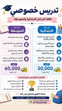 العنوان حي 18يم سكلات ابو علي