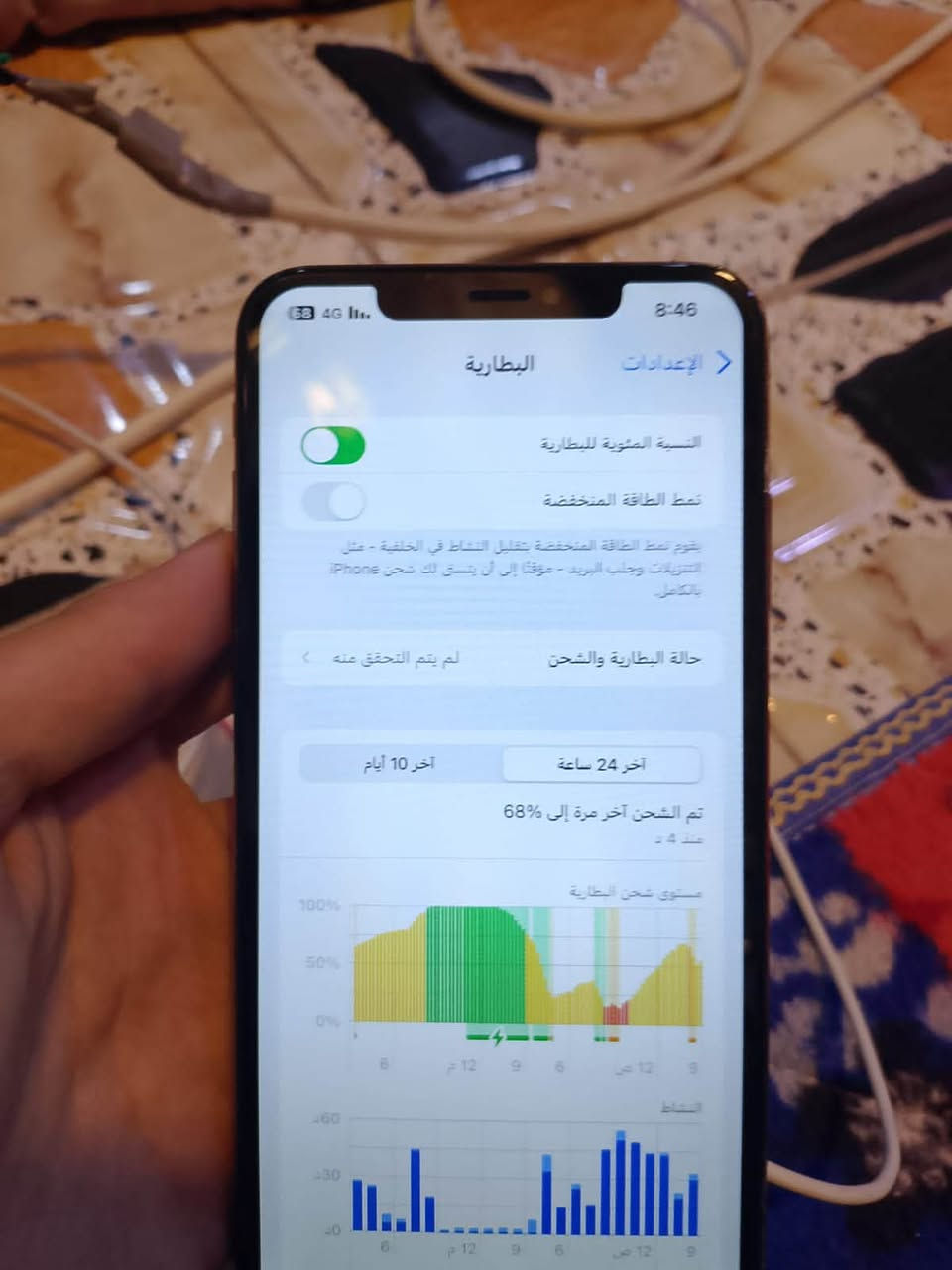 اكس ماكس جديد مبدل بطاريه كلشي مابي شغال كلشي بيه 200وبي مجال حك الجيه
***********شاشه بلاديه
