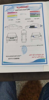 نيسان سني هندي موديل 2018 محوره غاز سونار مرفق ويها جاهزه فضل يحتاجله ...