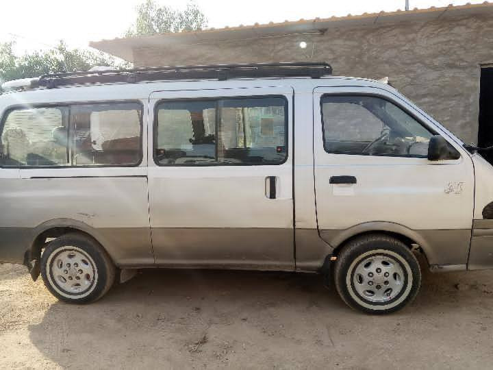 سلام عليكم ورحمة الله وبركاتة
سيارة  لبيع 
النوع كيه بريجو
موديل  1996
السنويه   ل 2029
التواصل ‏‪***********‬‏
