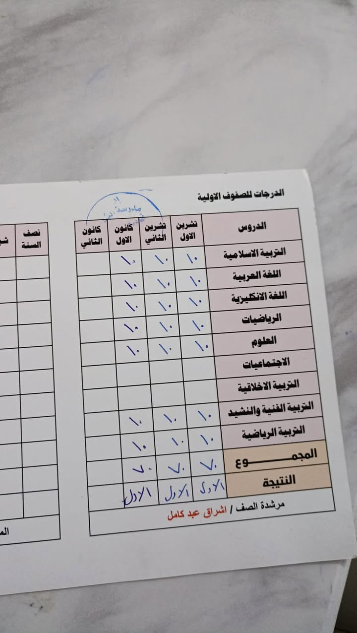 الف الحمدلله درجات طلابي مكاني بغداد حي الجهاد شارع الرفاق قرب اسواق بيتي تواصل  ***********
