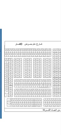 قطع اراضي • توزيع موظفين ديالى • المربع الذهبي