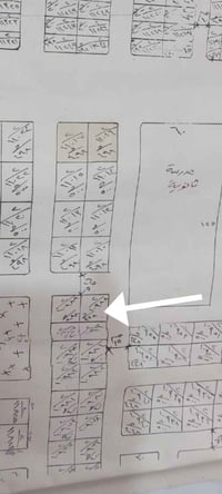 بعقوبه الرازي • ٤٠٠م ٢٠×٢٠ • ملك صرف