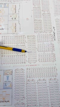 عرصة ١٠٠م بالمعلمين حرف A مفتوحة على شارع ٣٠ السعر ١٢ ونص   0770363020...