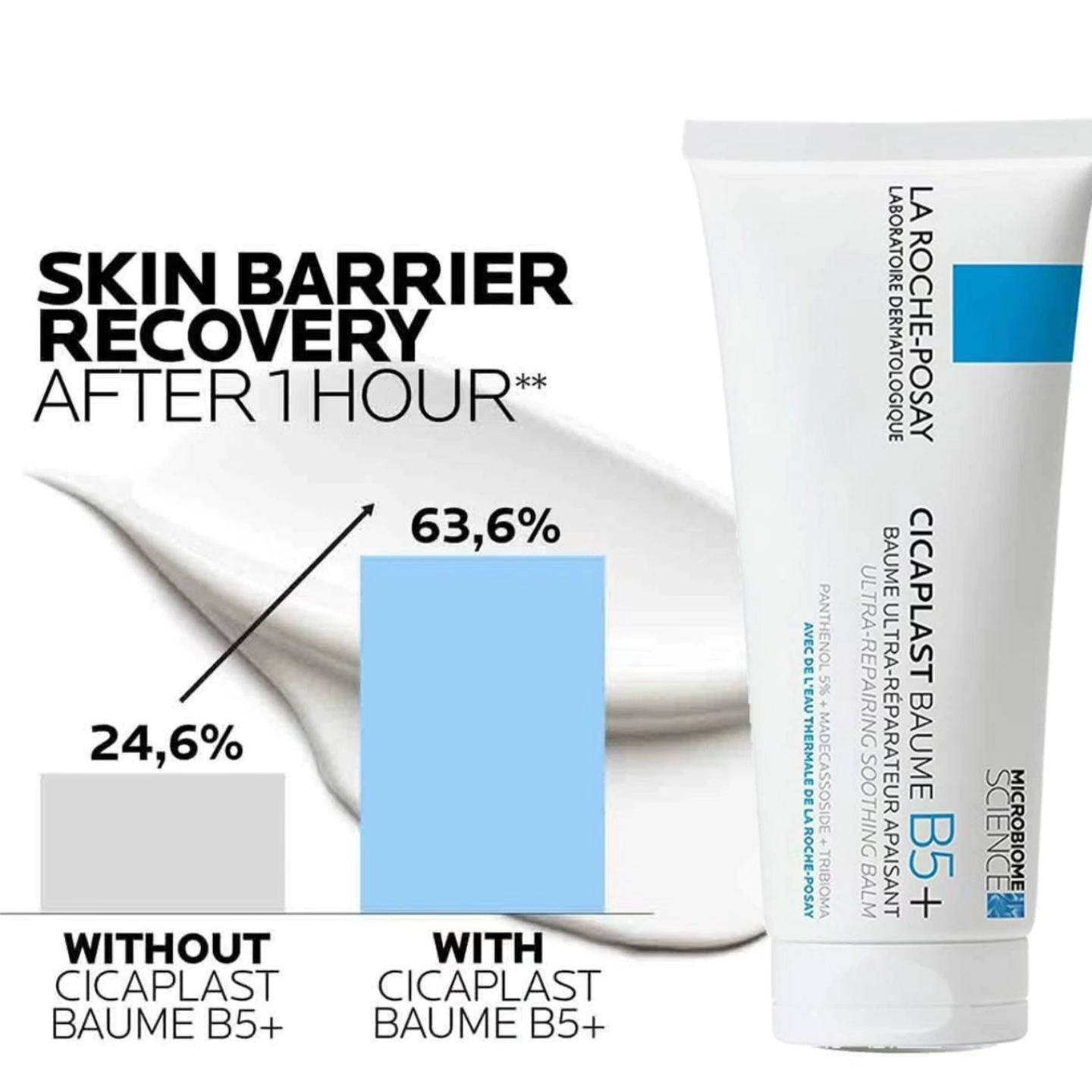 ‏🦋La Roche posay🦋 ‏+Cicaplast B5😌 مرمم لاروش الشهير 📣📣📣📣 يشتغل كمرمم لعدة امور جلسات او عمليات الليزر❤️ ➖جروح ➖اكزما وحكة ➖حروق سطحية ➖هربيز ➖تشققات في البشرة ➖درمابن  ⚜️حيث يحتوي على زنك والبانثينول وزبدة الشيا⚜️ 🍃يرطب ويحمي البشرة 🍃يعيد بناء الخلايا الميتة 🍃يجدد البشرة 🍃يقلل من الحكة 🍃مضاد للالتهابات البكتيرية  

إستيراد مباشر من صيدليات اوربا 🇫🇷🇫🇷🇫🇷🇫🇷سعر حسب الكميه


**إذا كنت صاحب هذا الإعلان وتريد حذفه لأي سبب، رجاءا أرسل رسالة إلى الدعم الفني**