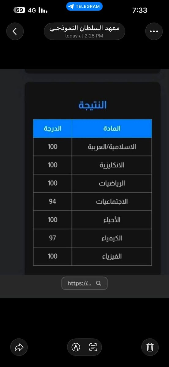 يعلن الاستاذ صلاح الجنابي عن فتح باب التسجيل لطلاب الصف الثالث المتوسط الدخول الشامل والدور الثاني بمادة الكيمياء والنجاح مضمون ان شاءالله استناداً على نتائج الدور الاول التي كانت نسبة النجاح فيها 100% ولله الحمد واليكم بعض النتائج للاستفسار الاتصال على الرقم التالي ***********
