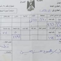قطعه ارض للبيع الاستفسار الاتصال على الرقم 07826248260