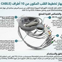 كابل ECG • طبي • توصيل