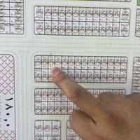 الرمادي • المجمع الهندسي • ٢٠٠م