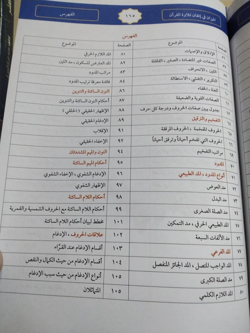 الميزان
في اتقان تلاوة القران
قواعد التجويد للمستويات المتقدمة
برواية حفص عن عاصم من طريق الشاطبية
بقلم عابدين قاسم البياتي
٣٥٠٠ دينار


**إذا كنت صاحب هذا الإعلان وتريد حذفه لأي سبب، رجاءا أرسل رسالة إلى الدعم الفني**