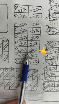 لبيع قطعه لبيع طابو صرف تاجيه خلف مدرسه مساحه ١٠٠متر خدمات موقع مميز  ...