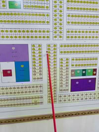 نص قطعة • ١٢٥م • طابو الفلوجة