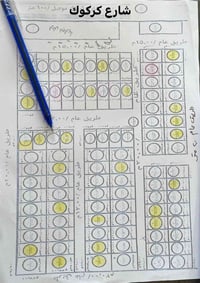 أرض للبيع ( الصحفيين ) • رقم العقار : 5711/1  • المساحة:200.م  • التفا...