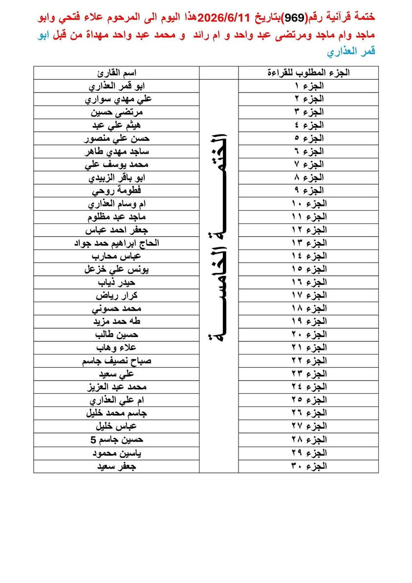 الختمات القرآنية الأسبوعية
بسم الله الرحمن الرحيم

﴿ إِنَّ هَذَا الْقُرْآنَ يَهْدِي لِلَّتِي هِيَ أَقْوَمُ وَيُبَشِّرُ الْمُؤْمِنِينَ الَّذِينَ يَعْمَلُونَ الصَّالِحَاتِ أَنَّ لَهُمْ أَجْرًا كَبِيرًا ﴾  سورة الإسراء، الآية 9

للحجز أو الاستفسار، يُرجى مراسلة الصفحة أو التواصل مع أبو حسن على الرقم:📞 ***********

#القرآن_الكريم #الختمات_القرآنية #العتبة_العباسية #العتبة_الحسينية #العتبة_العلوية #العتبة_العسكرية #العتبة_الكاظمية #العتبة. #إهداء_الختمات #ثواب_وقربة #ختمات_قرآنية #نور_القرآن #اجر_وبركة #الامام_علي #السيدة_فاطمة #الامام_الحسن #الامام_الحسين #الامام_زين_العابدين #الامام_الباقر #الامام_الصادق #الامام_الكاظم #الامام_الرضا #الامام_الجواد #الامام_الهادي #الامام_العسكري #الامام_المهدي #معصومين #آل_البيت

#دار_القرآن_الكريم_قرى_الكيلوات

@إشارة @الجميع
