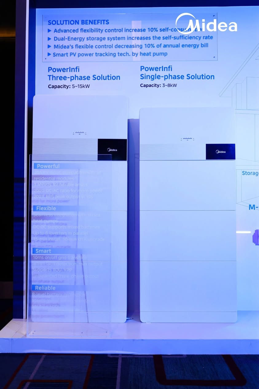 شركة أضواء الفيحاء الدولية الوكيل الحصري في العراق لمنتجات الطاقة الشمسية من شركة ميديا


**إذا كنت صاحب هذا الإعلان وتريد حذفه لأي سبب، رجاءا أرسل رسالة إلى الدعم الفني**