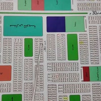 حي الغدير الثانية • ٢٠٠م • طابو صرف