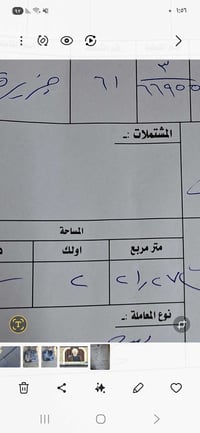 ركن تجاري • قرب الحزام الاخضر • ٢٢١م