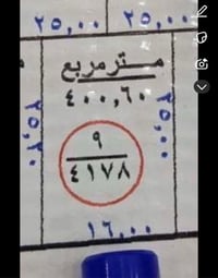 توجد قطعه طابو ملك صرف سكني  المساحه كما في المخطط الموقع /حي الوحده _...