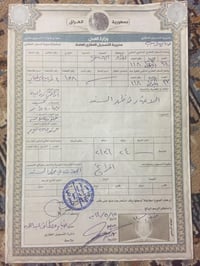 ابي غريب • دوانم زراعية • طابو ملك صرف