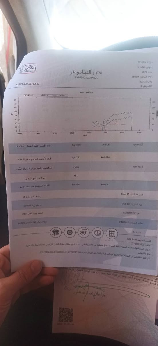 السلام عليكم نيسان سني 2024 مصري فول ماشيه حقيقي 52 بيه بعض الرصعات  رقم اربيل ب125 تواصل *********** هذي صور السونار
