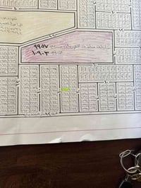 قطعة أرض • المقاطعة ٣ • ٢٠٠م