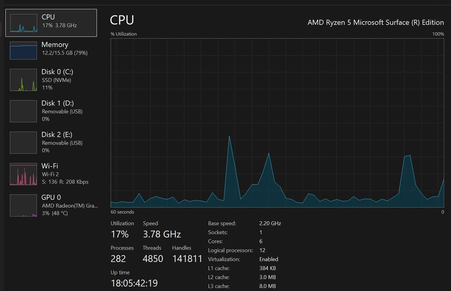 مايكروسوفت لابتوب  استخدام كلش قليل مثل ما تلاحظون بالصور عدد الشحنات ١٣ 

وحجم ١٥ 
  واستخدم بيه فوتوشوب والاليستلتر وايضا ممكن تستخدم بسه ادوبي بريمير يشكل طبيعي 

للبيع بسعر ٦٠٠ الف دينار


**إذا كنت صاحب هذا الإعلان وتريد حذفه لأي سبب، رجاءا أرسل رسالة إلى الدعم الفني**