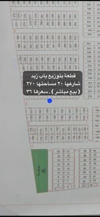 واتساب 07716187720