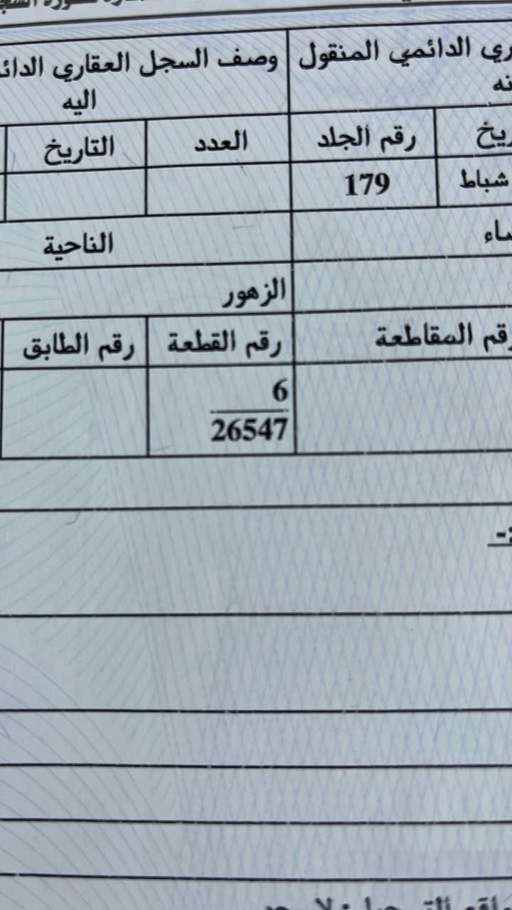 السلام عليكم بيت ٧٥ متر غريب بضهر شارع الحشد بيت نضيف طابغ واحد ***********
