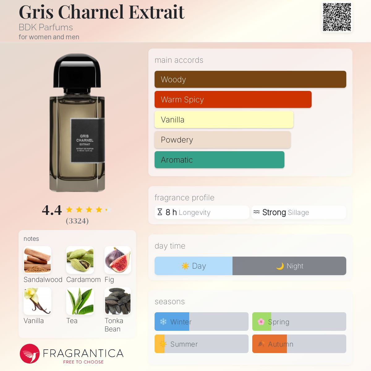 مجموعة عطور نيش جميلة للبيع :-
كامل التفاصيل في الصور …


**إذا كنت صاحب هذا الإعلان وتريد حذفه لأي سبب، رجاءا أرسل رسالة إلى الدعم الفني**