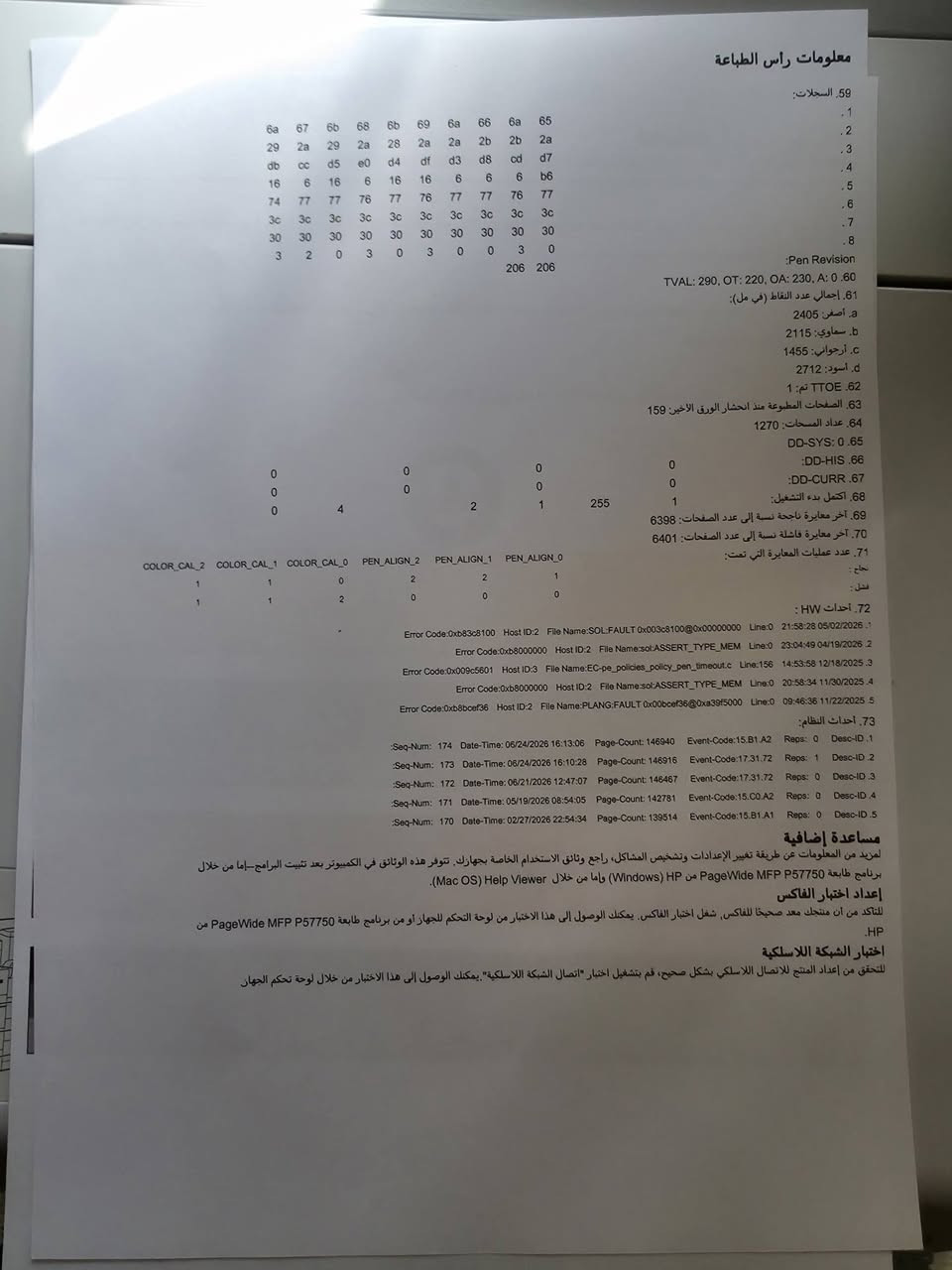 السلام عليكم
عندي هاي الطابعة للبيع
Hp 577

عدادها قليل  ١٤٧ الف صفحة فقط

وياها ست بطاله مال احبار واحبارها مليانه وكلشي موضح بالتقارير

ومسويلها ادامة قبل ٣ اشهر من عزلت المكتبة ولهسه ما ساحب عليها شي قوي

سعرها ٨٠٠ وبيها مجال

الي يريدها يتواصل وياي

***********

اذا ما تشتري وتدور كسره الله يرضى عنك عوف المنشور
