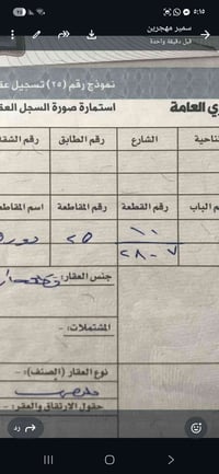 قطعه ارض لبيع  ٠٧٧٣٥٩٥٣٥٣٣