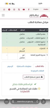 للبيع كتاب شهداء واصل للكمرك بغداد عنواني بغداد مدينه الصدر  السعر ١٩ ...