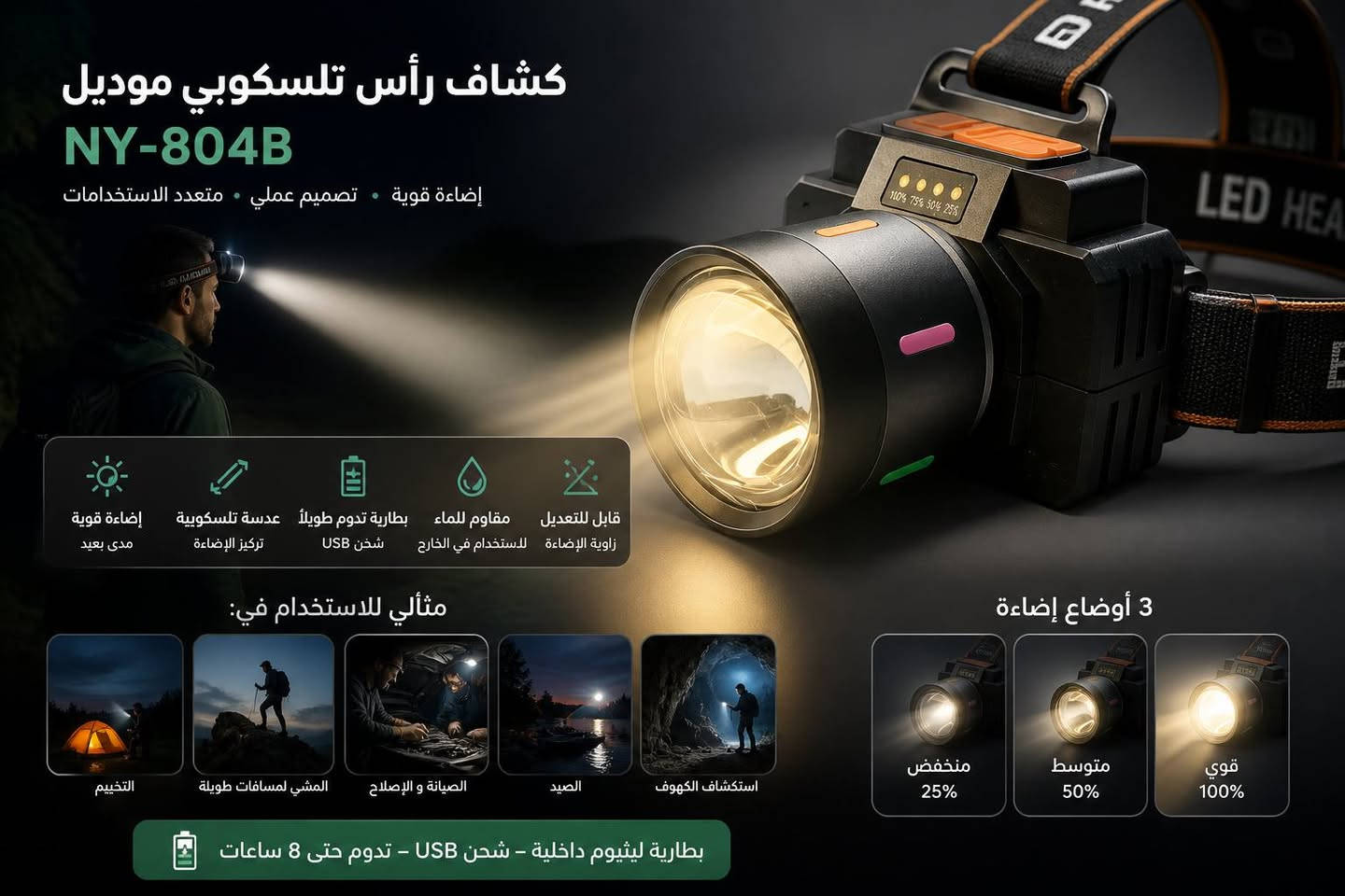السلام عليكم 
كشاف .لايت ينلبس بالراس فد شي راقي قوي حيل وثگيل ومداى بعيد جداً راقي


**إذا كنت صاحب هذا الإعلان وتريد حذفه لأي سبب، رجاءا أرسل رسالة إلى الدعم الفني**