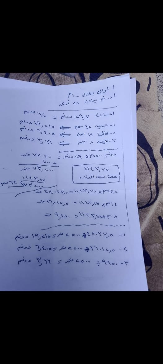 كاع مساحة ٥٠٠ متر للبيع طابو ملك صرف والمنطقة حي البدر ب١٤ مليون الشراي يتصل على هل رقم 
0770 835 4020 كركوك, العراق
