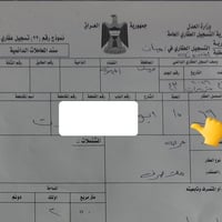 حي الشرطة الجديد • ٢٥٠م • مجاورة الحسن العسكري