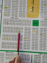 قطعة أرض طابو صرف المنطقه //حي الموظفين المساحه //١٠٠م رقم القطعه ٧٢٥٤...