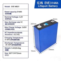 EVE314 • درجة A • أحدث تاريخ