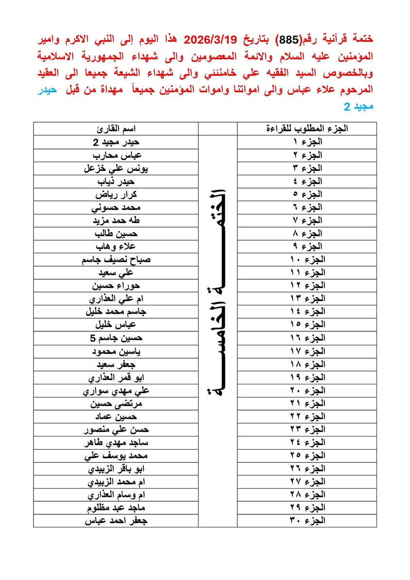 الختمات القرآنية الأسبوعية
بسم الله الرحمن الرحيم

﴿ إِنَّ هَذَا الْقُرْآنَ يَهْدِي لِلَّتِي هِيَ أَقْوَمُ وَيُبَشِّرُ الْمُؤْمِنِينَ الَّذِينَ يَعْمَلُونَ الصَّالِحَاتِ أَنَّ لَهُمْ أَجْرًا كَبِيرًا ﴾  سورة الإسراء، الآية 9

للحجز أو الاستفسار، يُرجى مراسلة الصفحة أو التواصل مع أبو حسن على الرقم:📞 ***********

#القرآن_الكريم #الختمات_القرآنية #العتبة_العباسية #العتبة_الحسينية #العتبة_العلوية #العتبة_العسكرية #العتبة_الكاظمية #العتبة. #إهداء_الختمات #ثواب_وقربة #ختمات_قرآنية #نور_القرآن #اجر_وبركة #الامام_علي #السيدة_فاطمة #الامام_الحسن #الامام_الحسين #الامام_زين_العابدين #الامام_الباقر #الامام_الصادق #الامام_الكاظم #الامام_الرضا #الامام_الجواد #الامام_الهادي #الامام_العسكري #الامام_المهدي #معصومين #آل_البيت

#دار_القرآن_الكريم_قرى_الكيلوات

@الجميع
